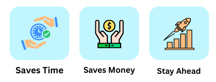 Simple infograph showing A saves time, money and stay ahead