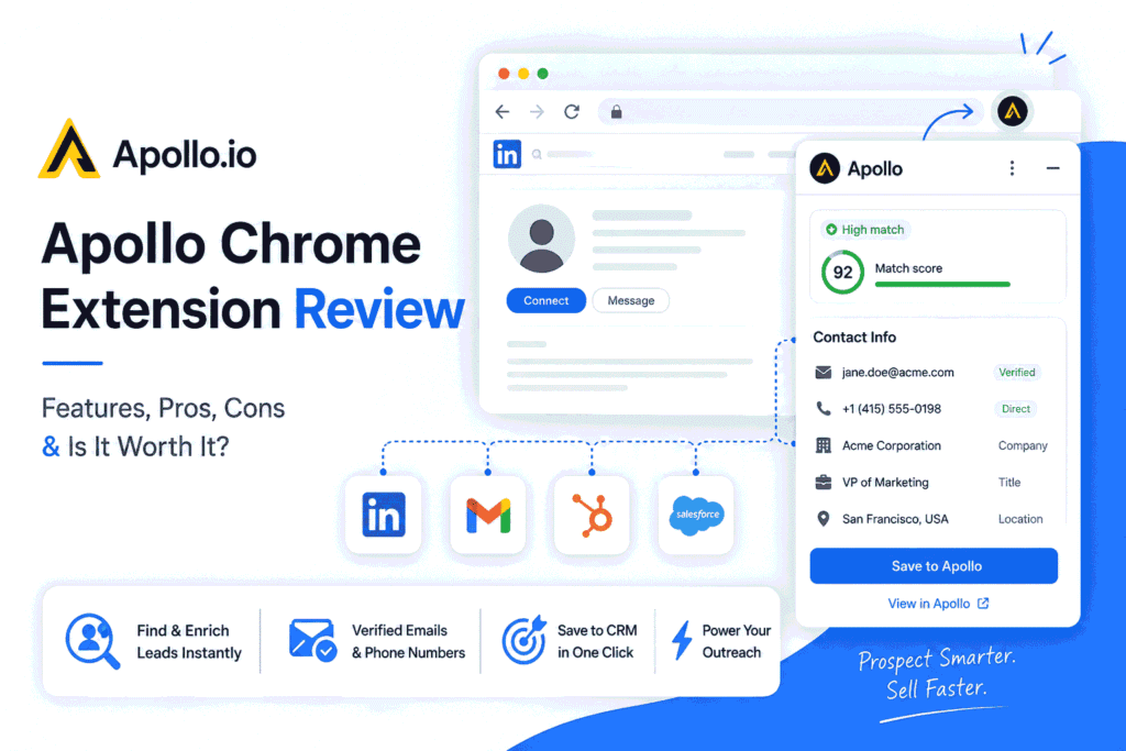 Apollo Chrome Extension Review 2026: Features, Pros, Cons & Is It Worth It? 2 Apollo Chrome Extension review showing LinkedIn prospecting, contact enrichment, CRM integration, and sales outreach workflow.