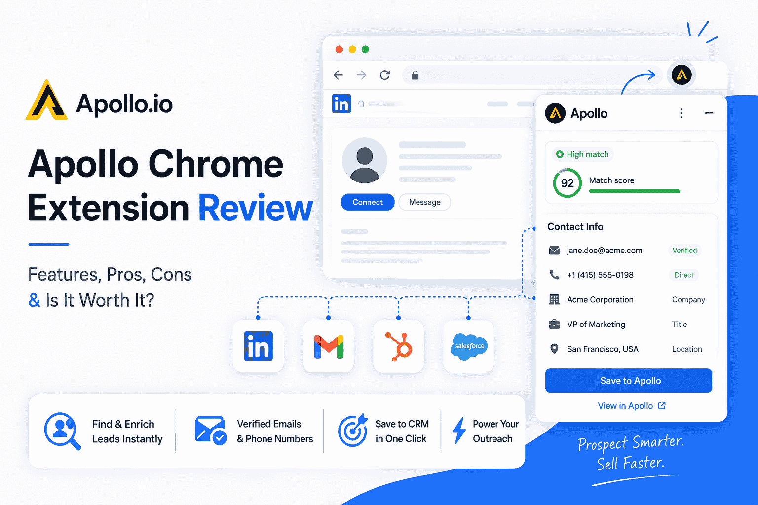 Apollo Chrome Extension review showing LinkedIn prospecting, contact enrichment, CRM integration, and sales outreach workflow.