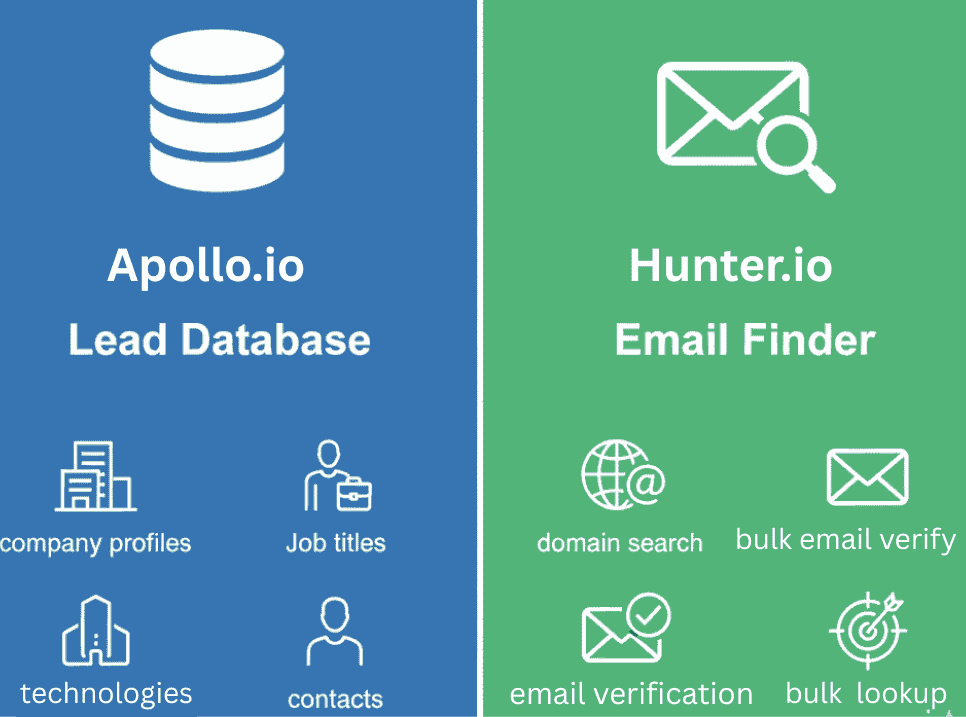 Split-screen comparison graphic showing lead database and email finder tool features Apollo Vs Hunter