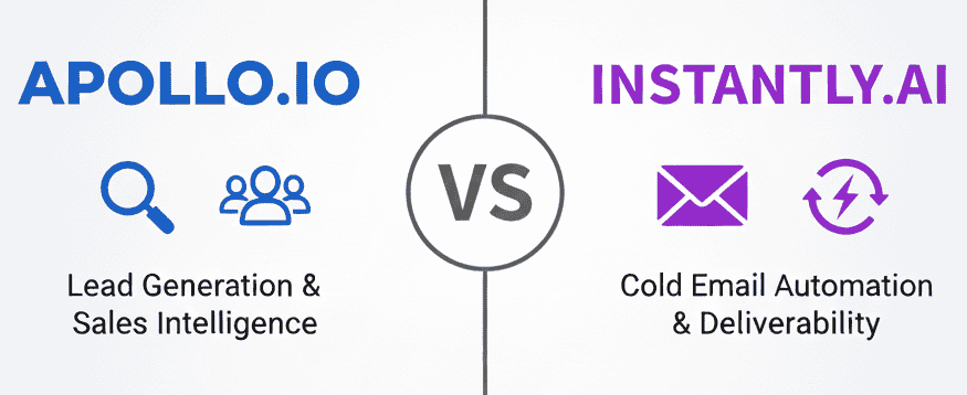 Apollo.io Vs Instantly.ai features illustration