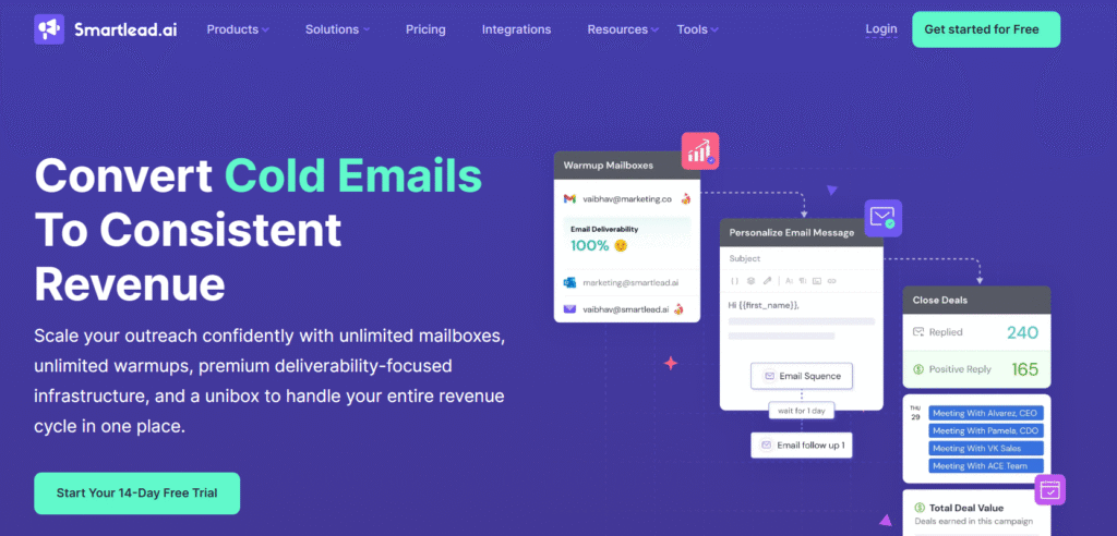 Smartlead.ai Dashboard Screenshot