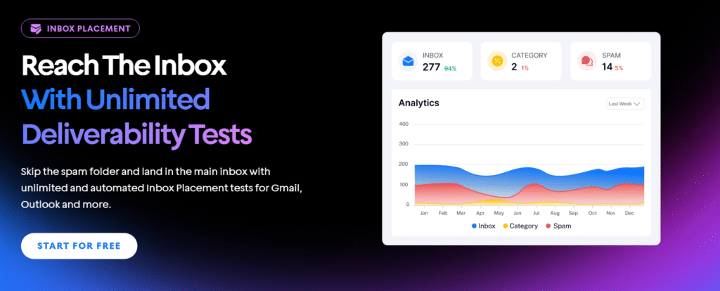 Instantly.ai Deliverability screenshot