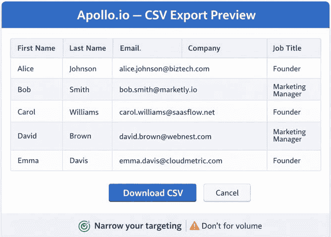 Apollo.io CSV export preview showing lead data columns including first name, last name, email, company name, and job title before download