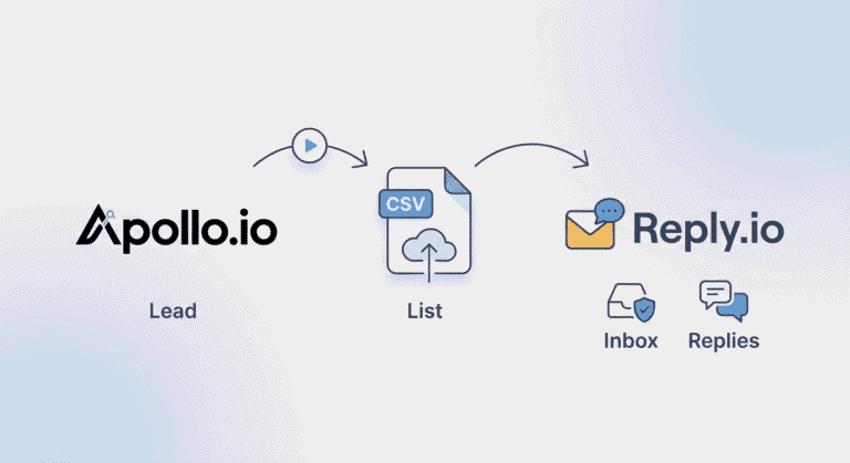 Apollo + Reply Featured