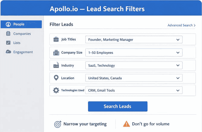 Apollo.io lead search filters dashboard showing job title, company size, industry, location, and technology filters used to build targeted B2B lead lists